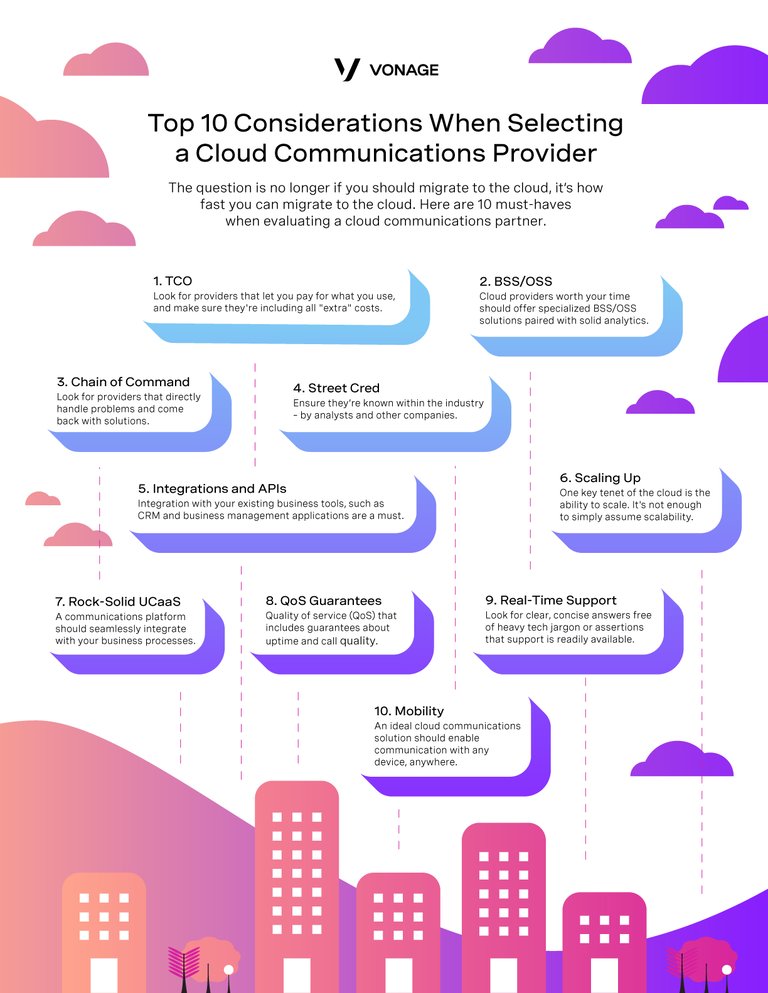A list of 10 important factors before deciding who to partner with for cloud communications